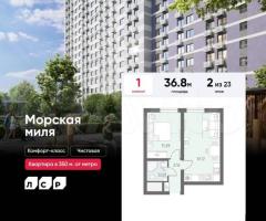 1-к. квартира, 36,8 м², 2/23 эт.